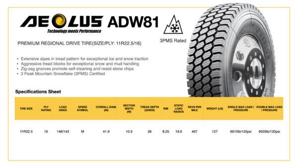 Aeolus ADW81 Premium Regional Open Shoulder Drive Position Tire